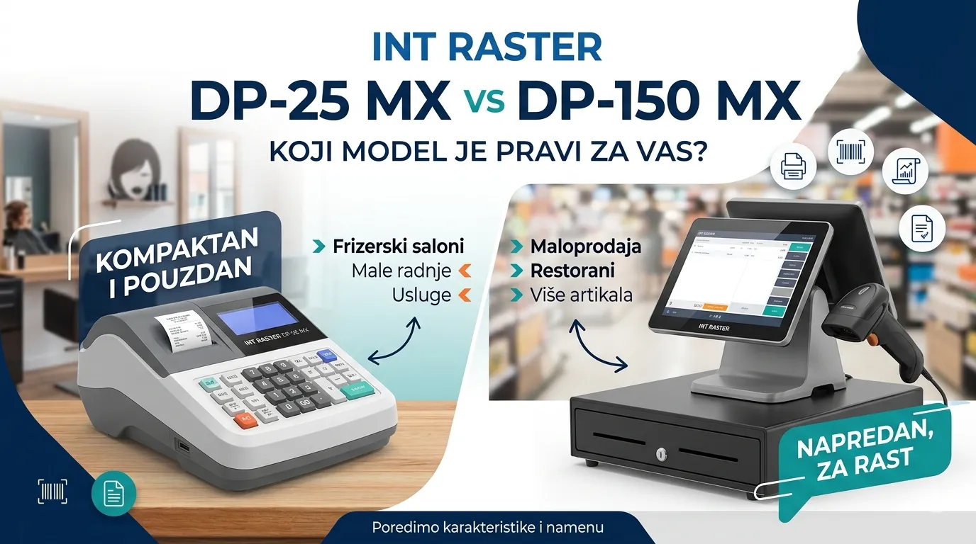 Int Raster DP-25 MX vs DP-150 MX: koji izabrati